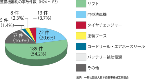 グラフ1 3D-修正.png