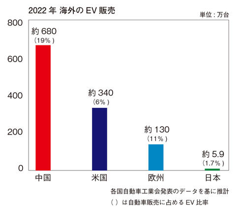 表2.jpg