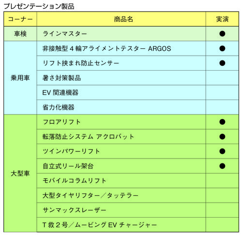 表3.jpg