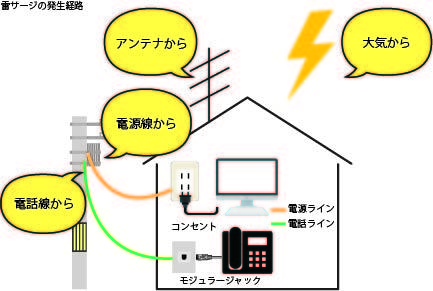 https://www.anzen.co.jp/bussinessnews/images/46e1e7c1e579743c87c810e4934b3748cdf3824a.jpg