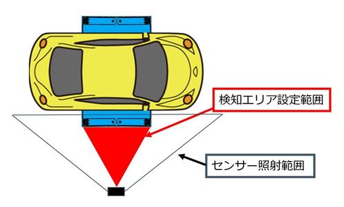ALB(P)_1.JPGのサムネイル画像