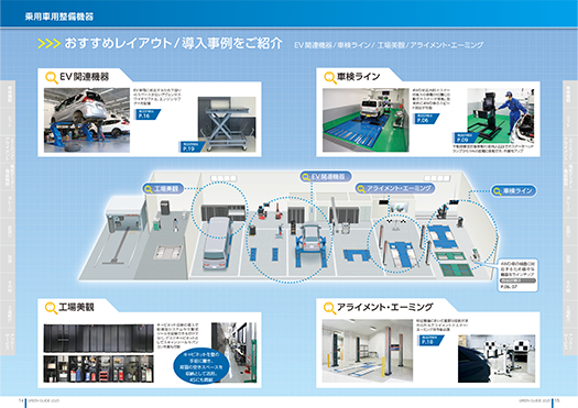GREEN GUIDE 2025のサムネイル