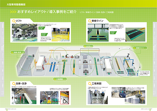 GREEN GUIDE 2025のサムネイル