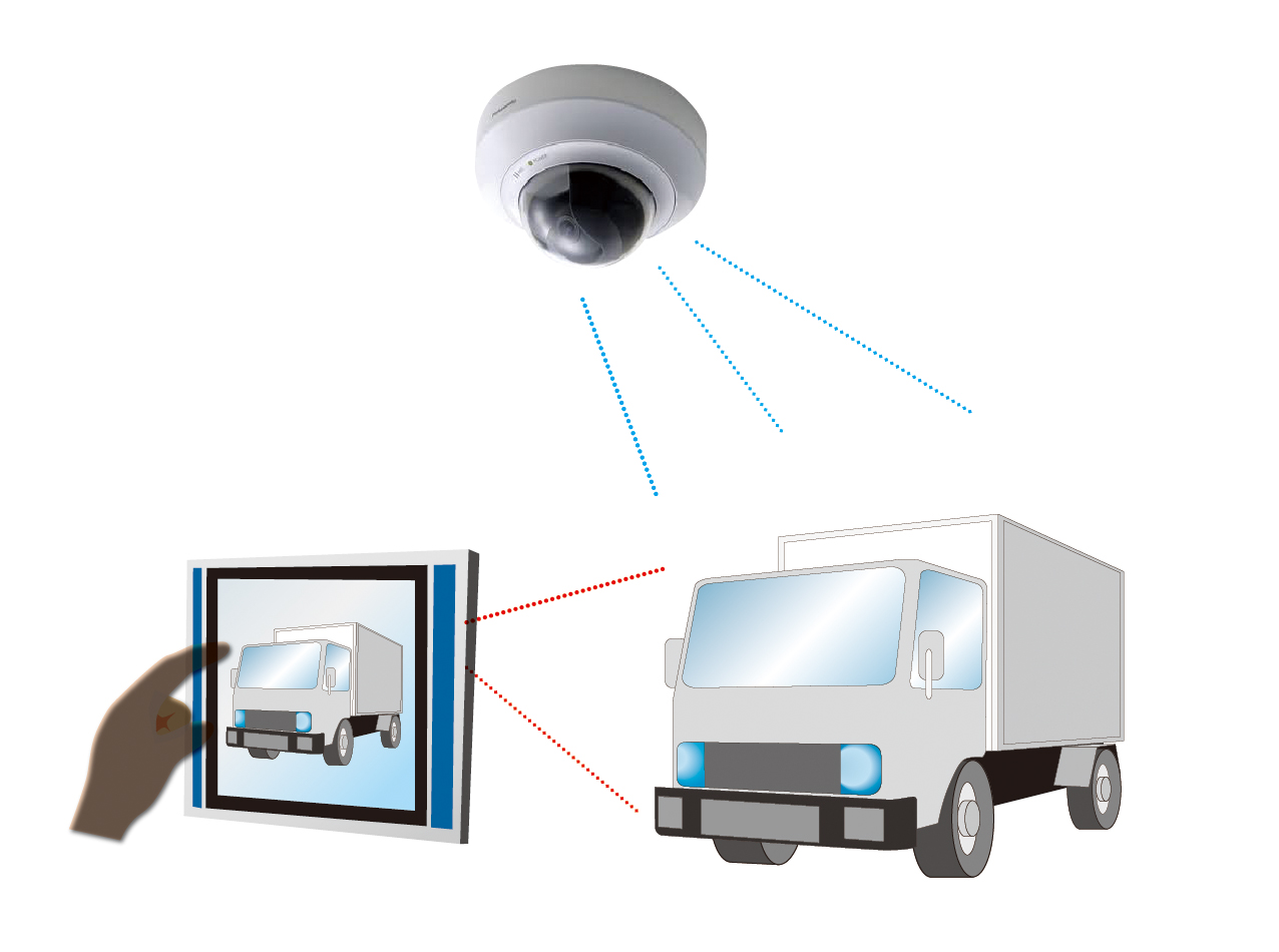 商品写真：タブレット版 車両画像取得装置