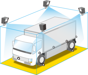 3次元測定システム