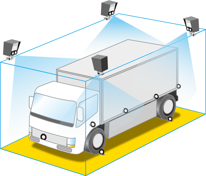 商品写真：3次元測定システム