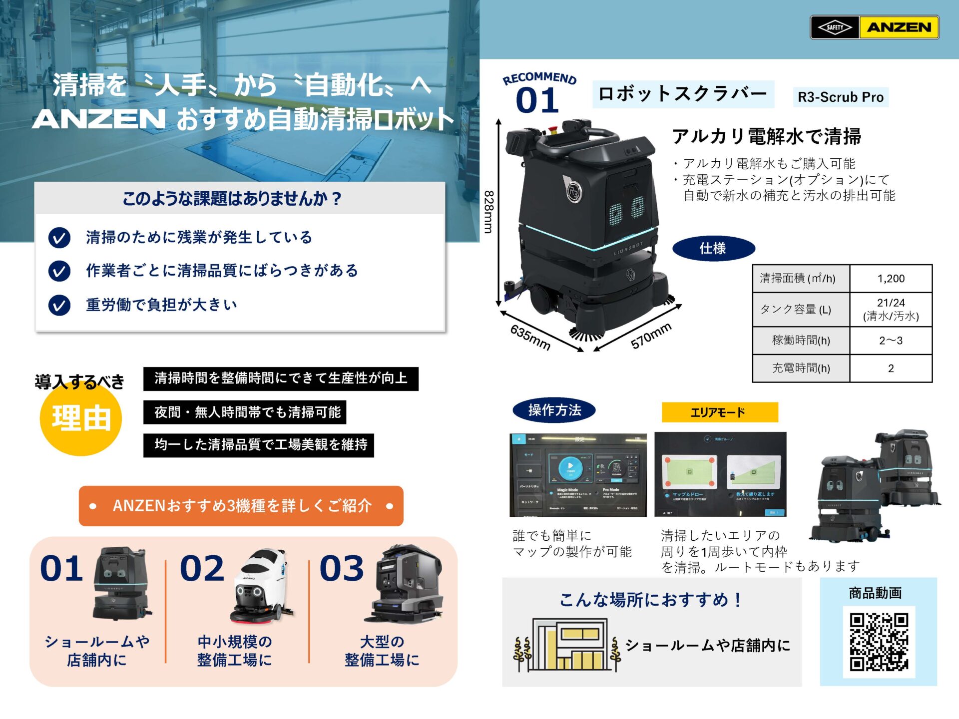 床洗浄機ラインナップチラシのご紹介