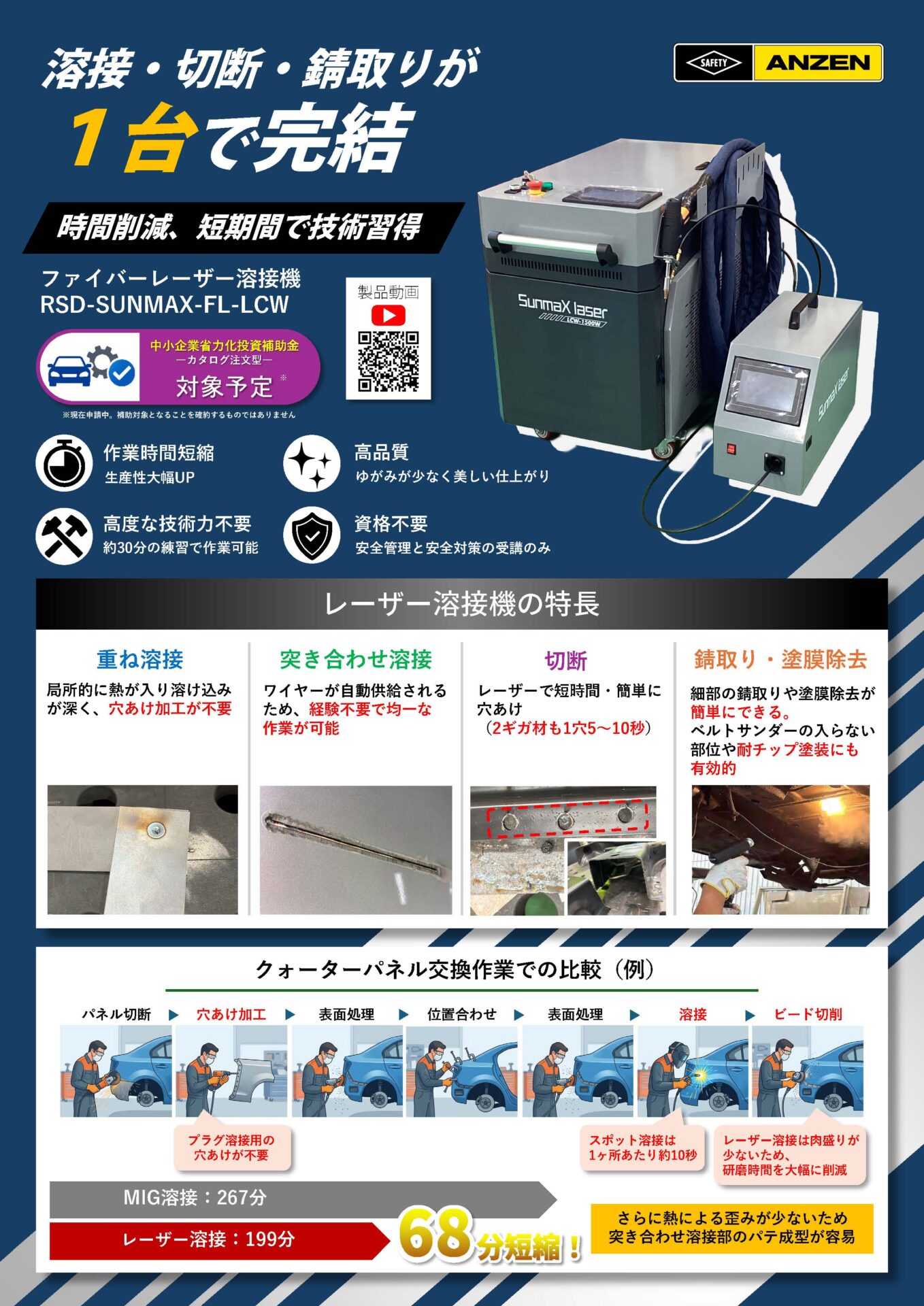 ファイバーレーザー溶接機チラシのご紹介